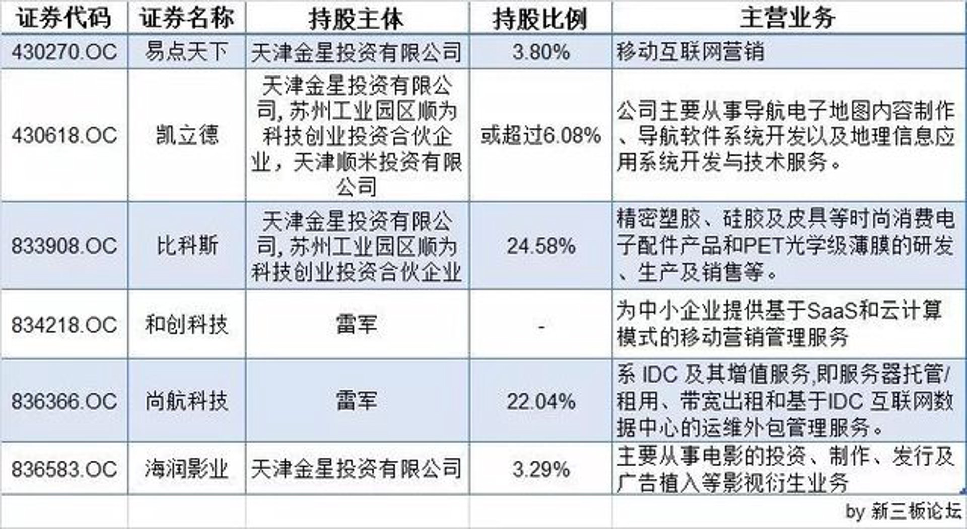 金蚂蚁娱乐：赋能文化娱乐产业，打造综合娱乐服务新标杆